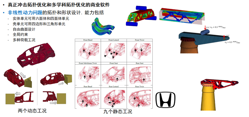 智能电动汽车安全设计新挑战及解决思路探讨的图28