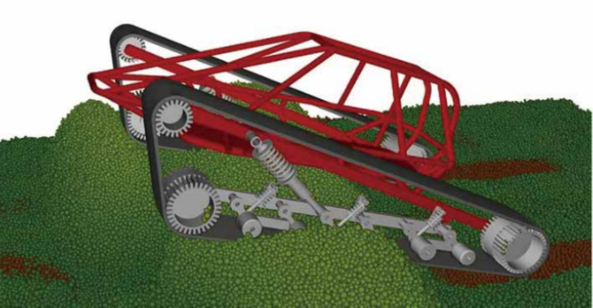 Ansys Rocky颗粒仿真软件介绍的图8