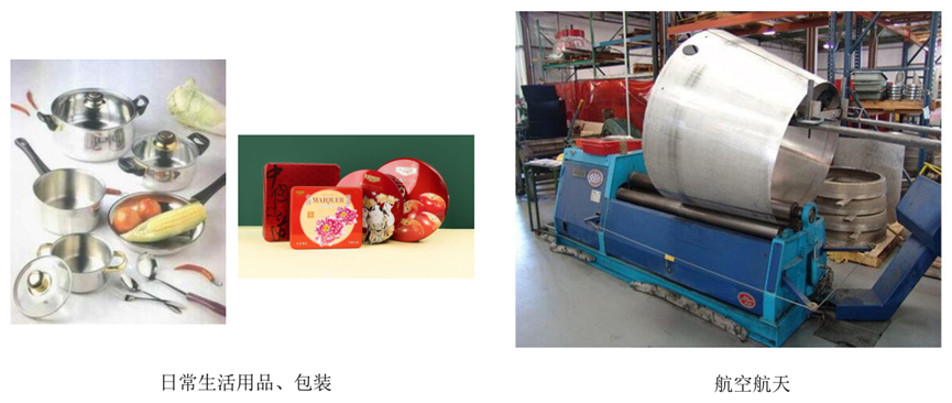 Ansys专业金属冲压成型解决方案的图4