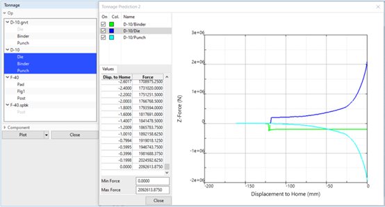 Ansys专业金属冲压成型解决方案的图25