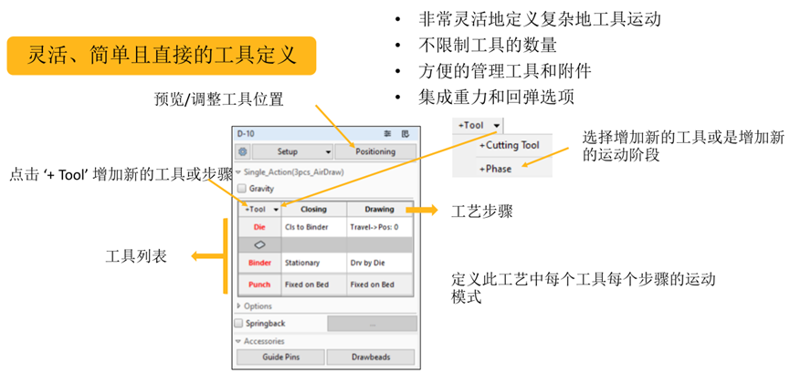 Ansys专业金属冲压成型解决方案的图12