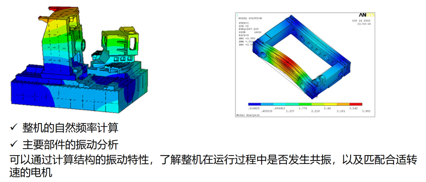 Ansys结构分析在检测设备的应用的图5