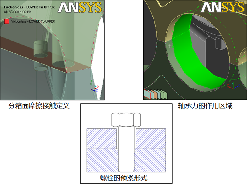 Ansys结构分析在检测设备的应用的图16