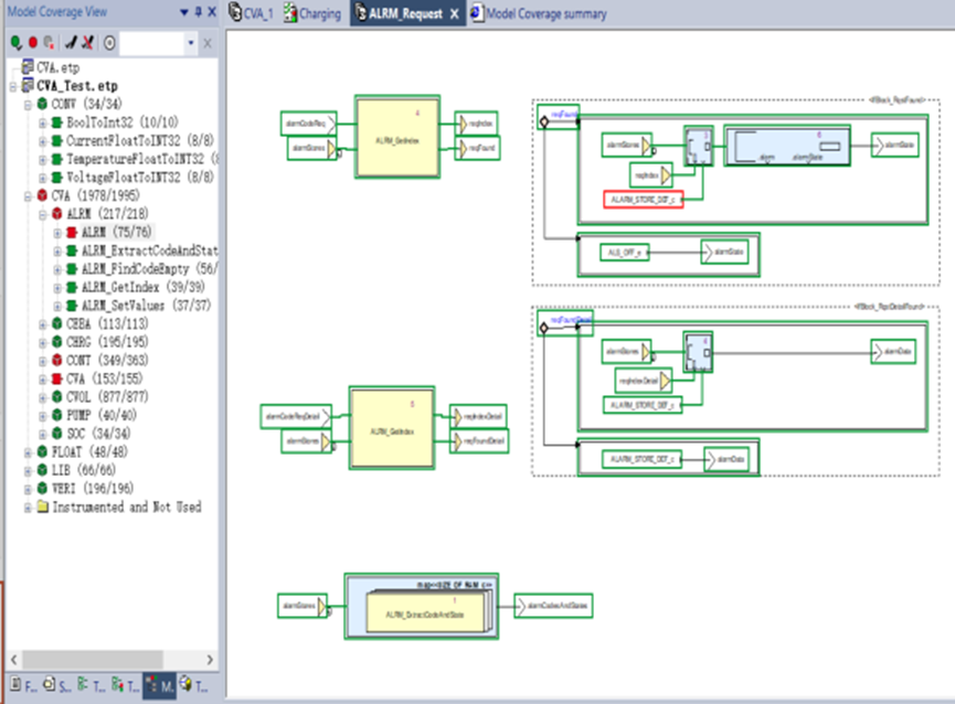 Ansys电池管理系统BMS解决方案的图7