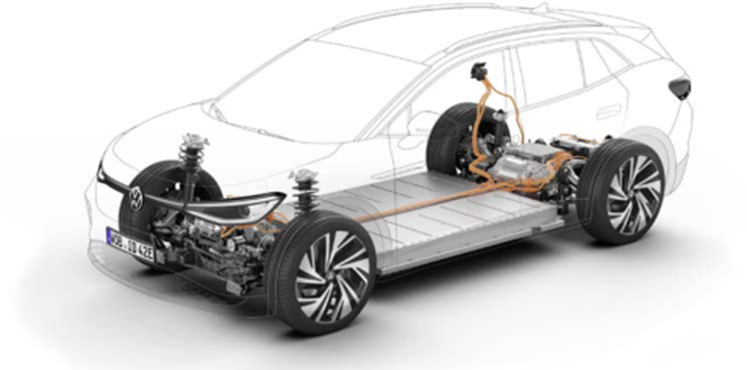 Ansys电池管理系统BMS解决方案的图16