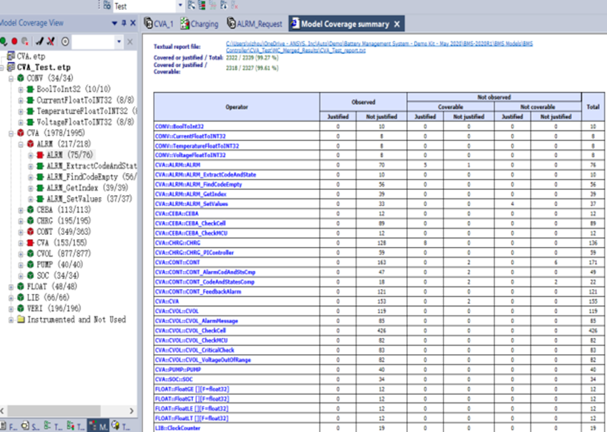 Ansys电池管理系统BMS解决方案的图8