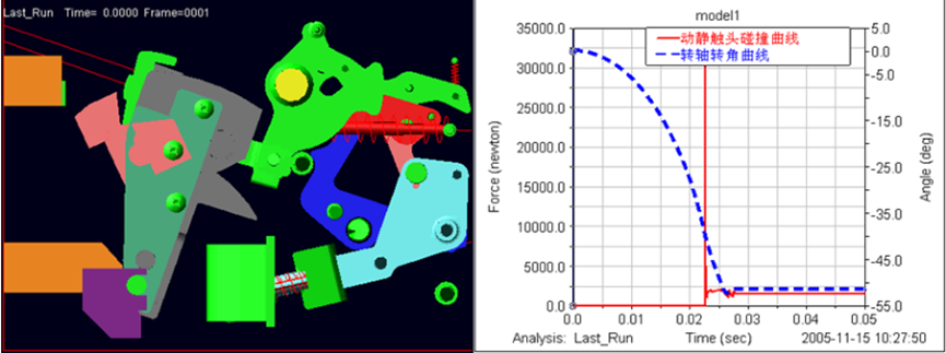 MSC电器开关应用案例的图18