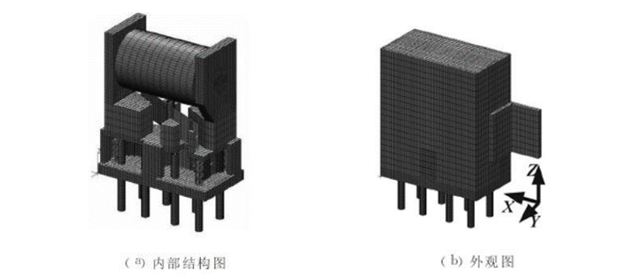 MSC电器开关应用案例的图2