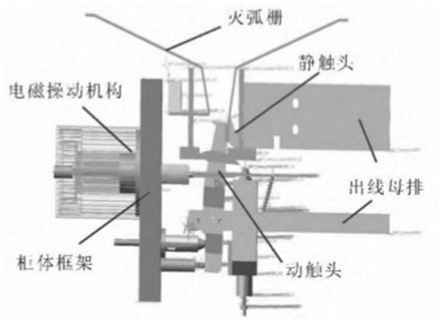 MSC电器开关应用案例的图14