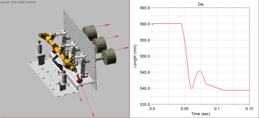 MSC电器开关应用案例的图8