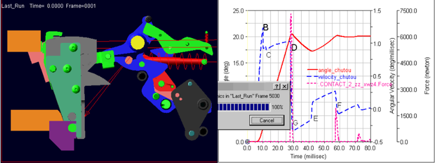 MSC电器开关应用案例的图19