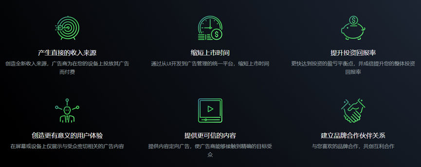 Qt数字广告：让您的设备借助Qt Digital Advertising Platform盈利的图4