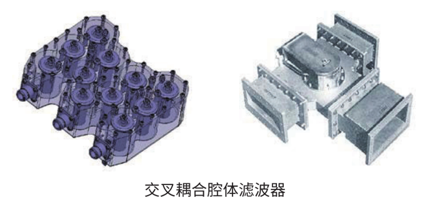 Ansys高频电磁应用领域及案例（上篇）的图2