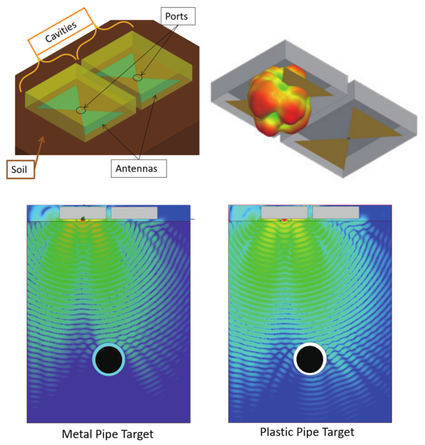 Ansys高频电磁应用领域及案例（上篇）的图18