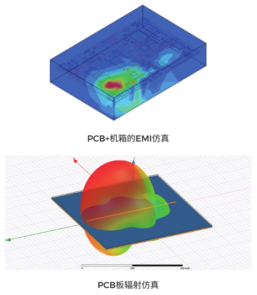 Ansys高频电磁应用领域及案例（上篇）的图6