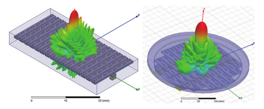 Ansys高频电磁应用领域及案例（上篇）的图15