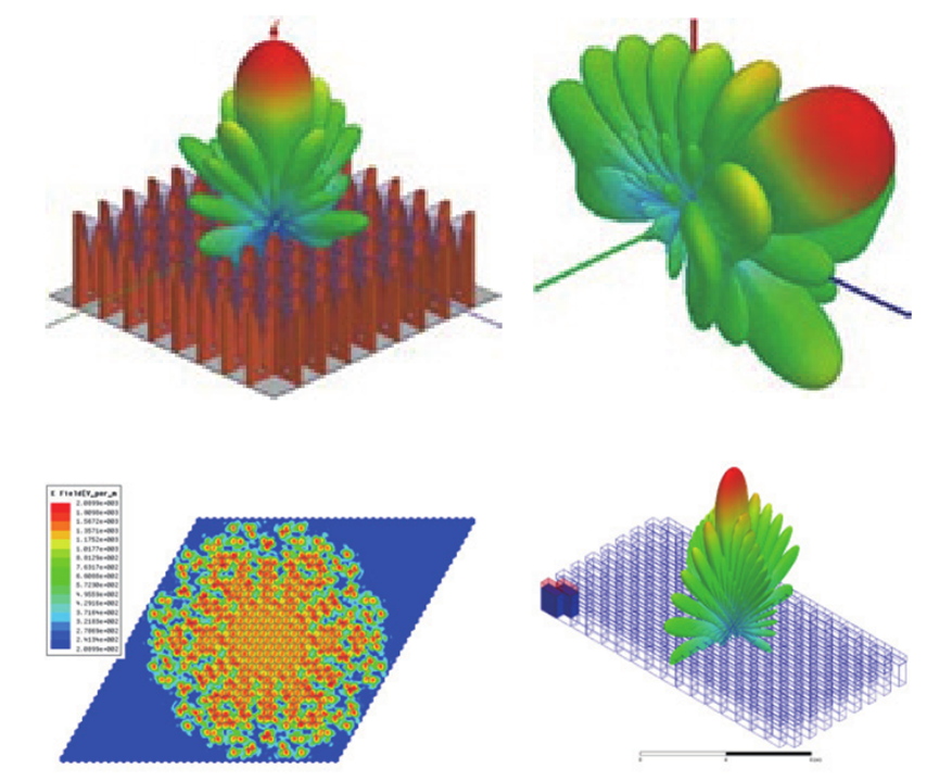 Ansys高频电磁应用领域及案例（上篇）的图13