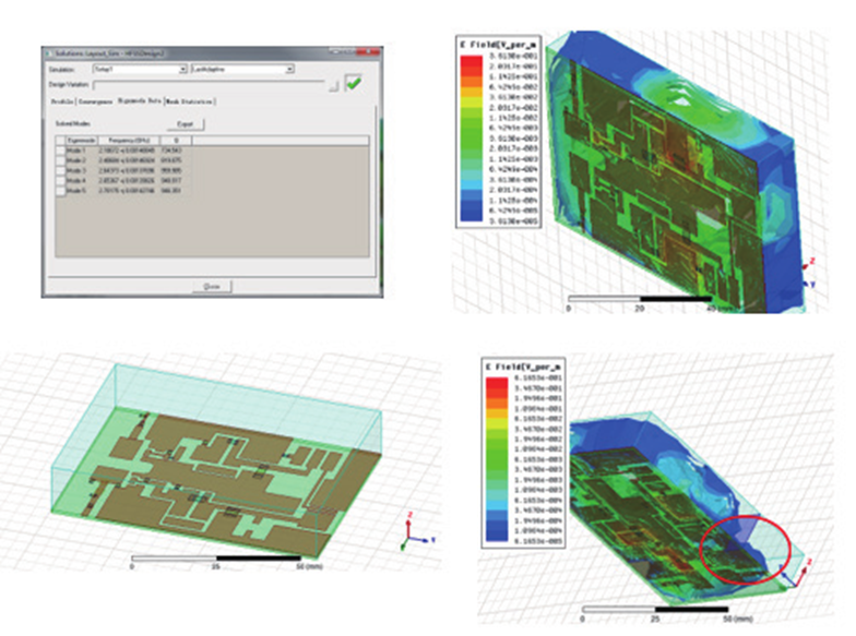 Ansys高频电磁应用领域及案例（上篇）的图8