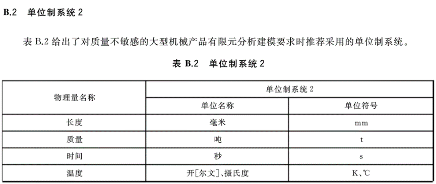 机械产品结构有限元力学分析通用规则的图33