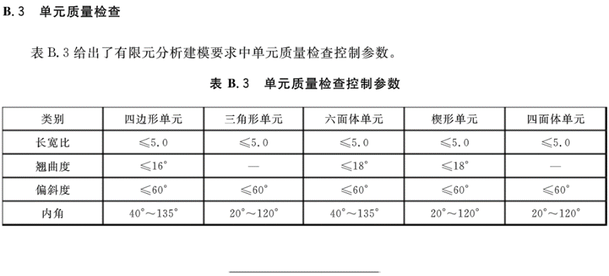 机械产品结构有限元力学分析通用规则的图35