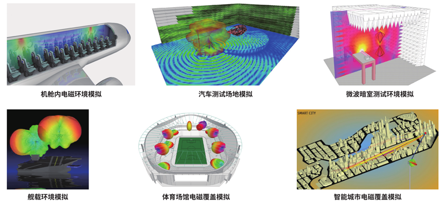 Ansys高频电磁应用领域及案例（下篇）的图10