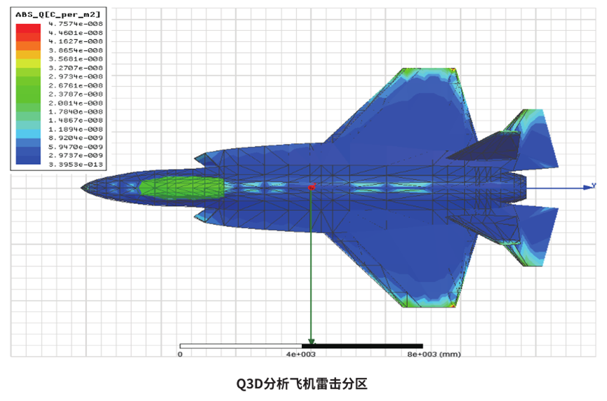 Ansys高频电磁应用领域及案例（下篇）的图13