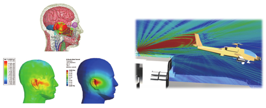 Ansys高频电磁应用领域及案例（下篇）的图9
