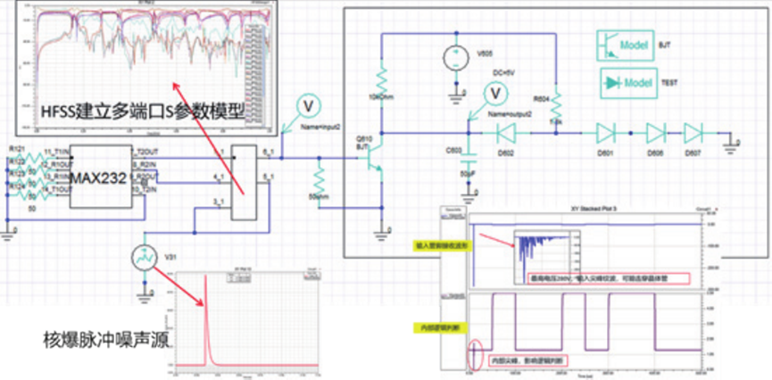 Ansys高频电磁应用领域及案例（下篇）的图16
