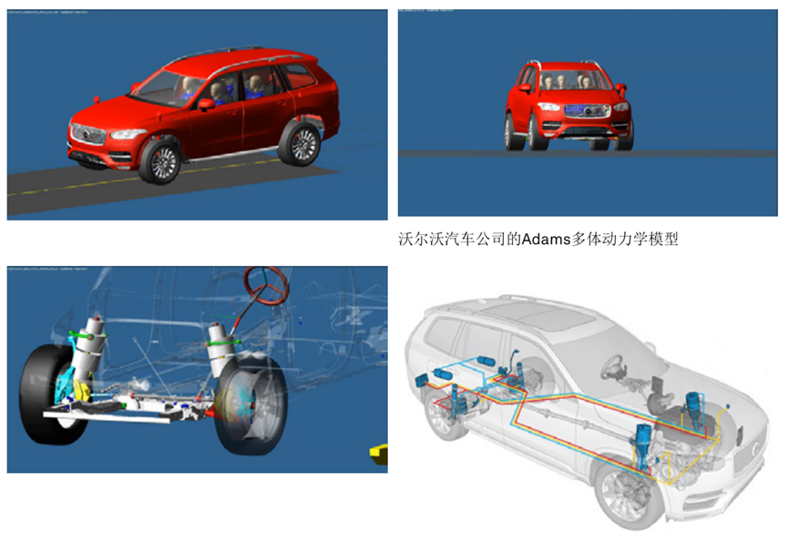 案例 | 沃尔沃汽车公司使用Adams进行耐久性道路载荷仿真的新方法的图3