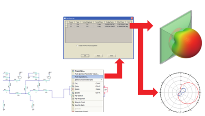 Ansys高频电磁应用领域及案例（下篇）的图24
