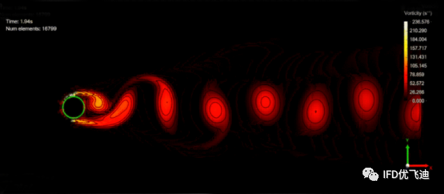 经过近两个月的试验检测分析，赛格广场大厦有感振动的直接原因终于被查出来了！的图4