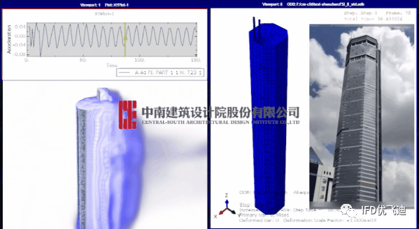 经过近两个月的试验检测分析，赛格广场大厦有感振动的直接原因终于被查出来了！的图2