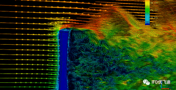 经过近两个月的试验检测分析，赛格广场大厦有感振动的直接原因终于被查出来了！的图8