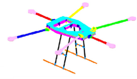 MSC Nastran非线性分析用于无人机的起落架性能设计的图4