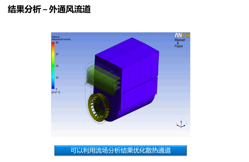 Ansys电机热设计解决方案的图21