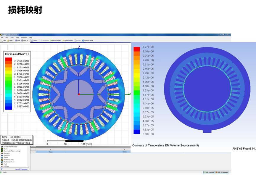 Ansys电机热设计解决方案的图24
