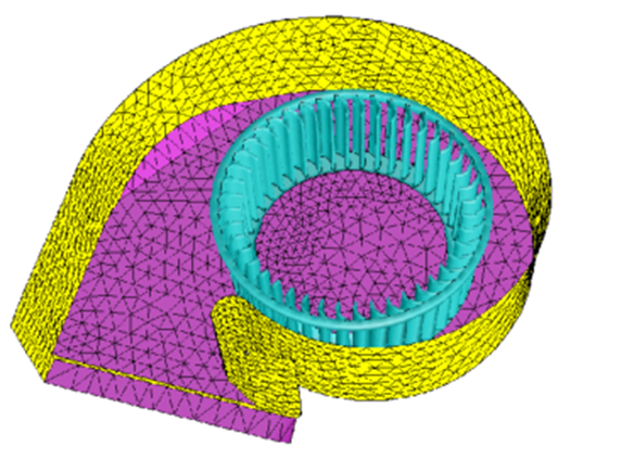 Ansys电机热设计解决方案的图4