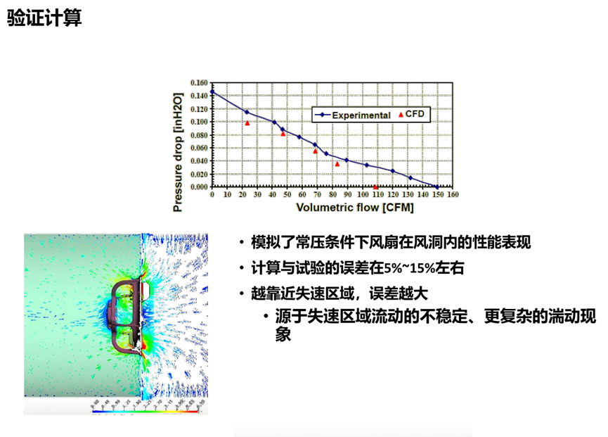 Ansys电机热设计解决方案的图8