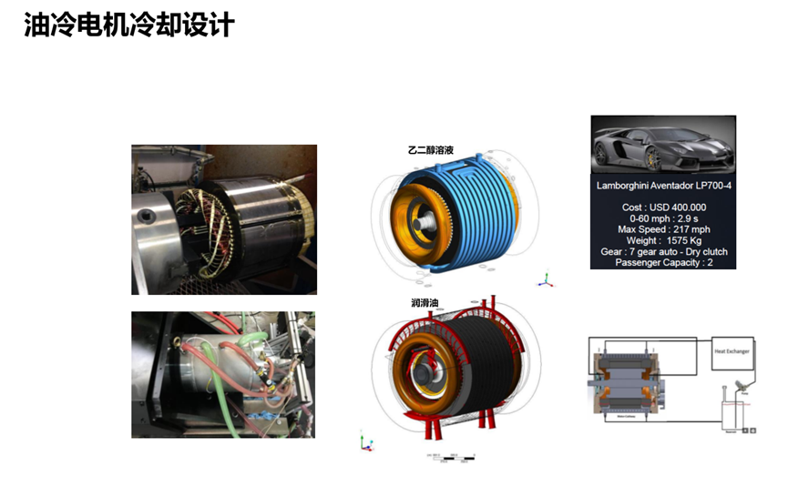 Ansys电机热设计解决方案的图28