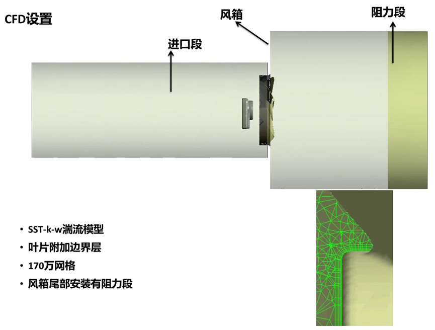 Ansys电机热设计解决方案的图7