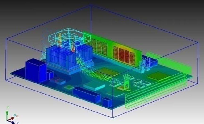 Ansys电机热设计解决方案的图39