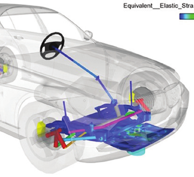 案例 | 使用Adams-Marc联合仿真模拟车辆的极端负载工况的图2