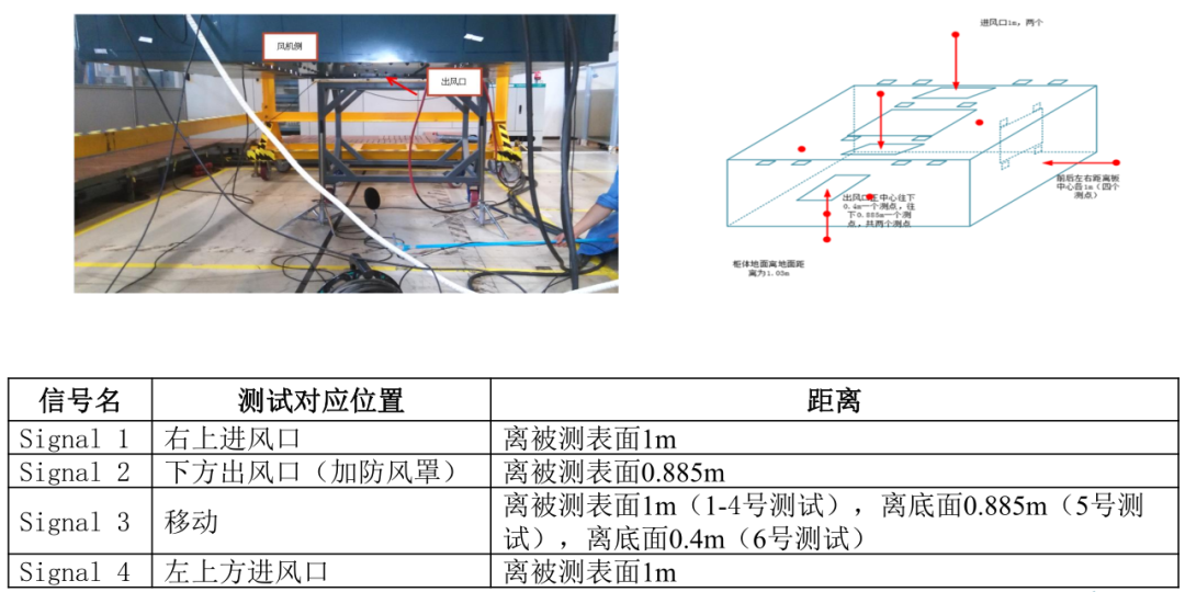 Actran气动噪声计算及风机噪声计算案例的图30