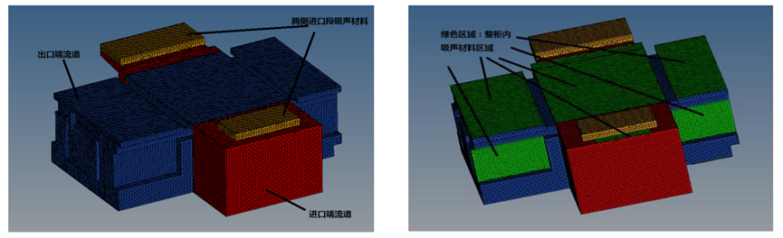 Actran气动噪声计算及风机噪声计算案例的图26