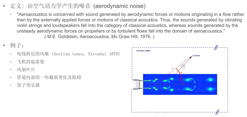 Actran气动噪声计算及风机噪声计算案例的图2