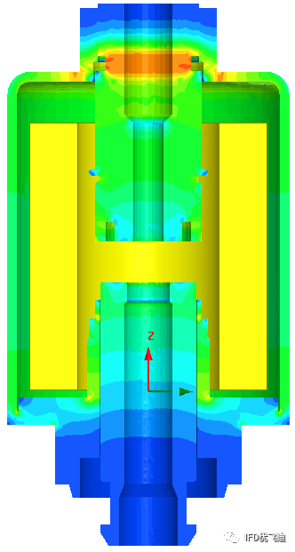 ANSYS低压电器设计解决方案的图1
