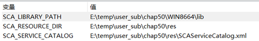 MSC Nastran用户子程序功能的使用方法的图6