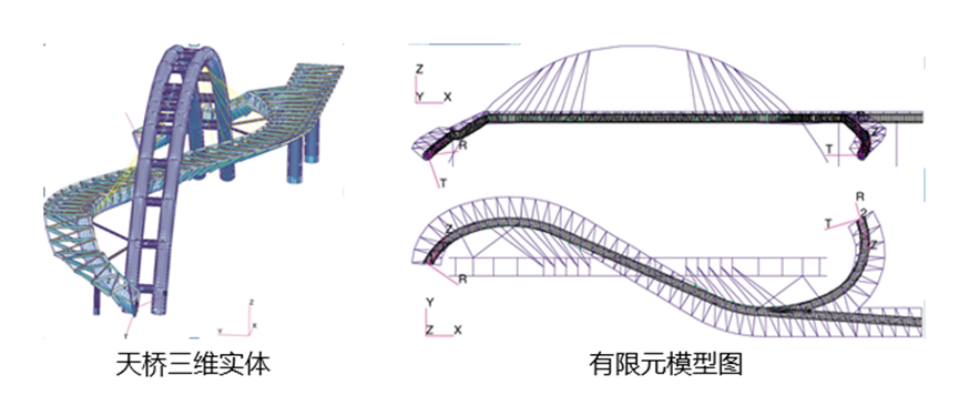 MSC特检行业应用案例（下篇）的图27