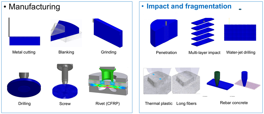 Ansys LS-DYNA在工程机械行业应用的图23