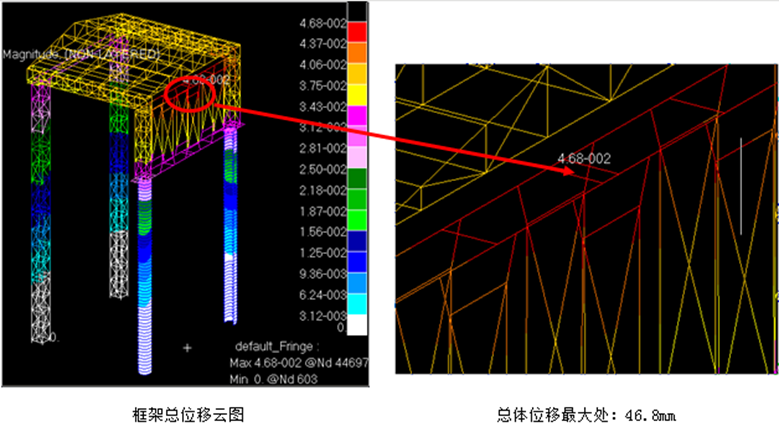 MSC特检行业应用案例（下篇）的图15